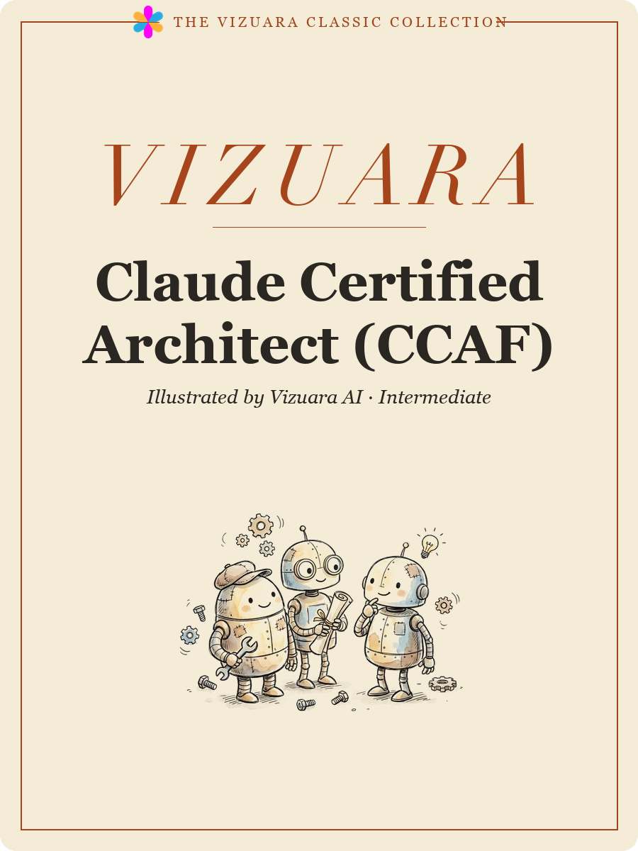 Claude Certified Architect (CCAF)