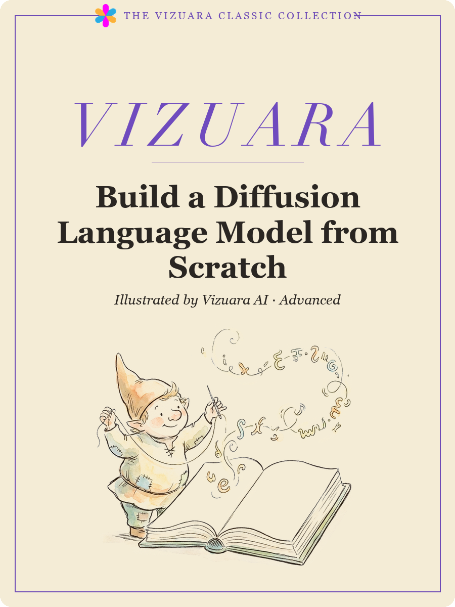 Build a Diffusion Language Model from Scratch