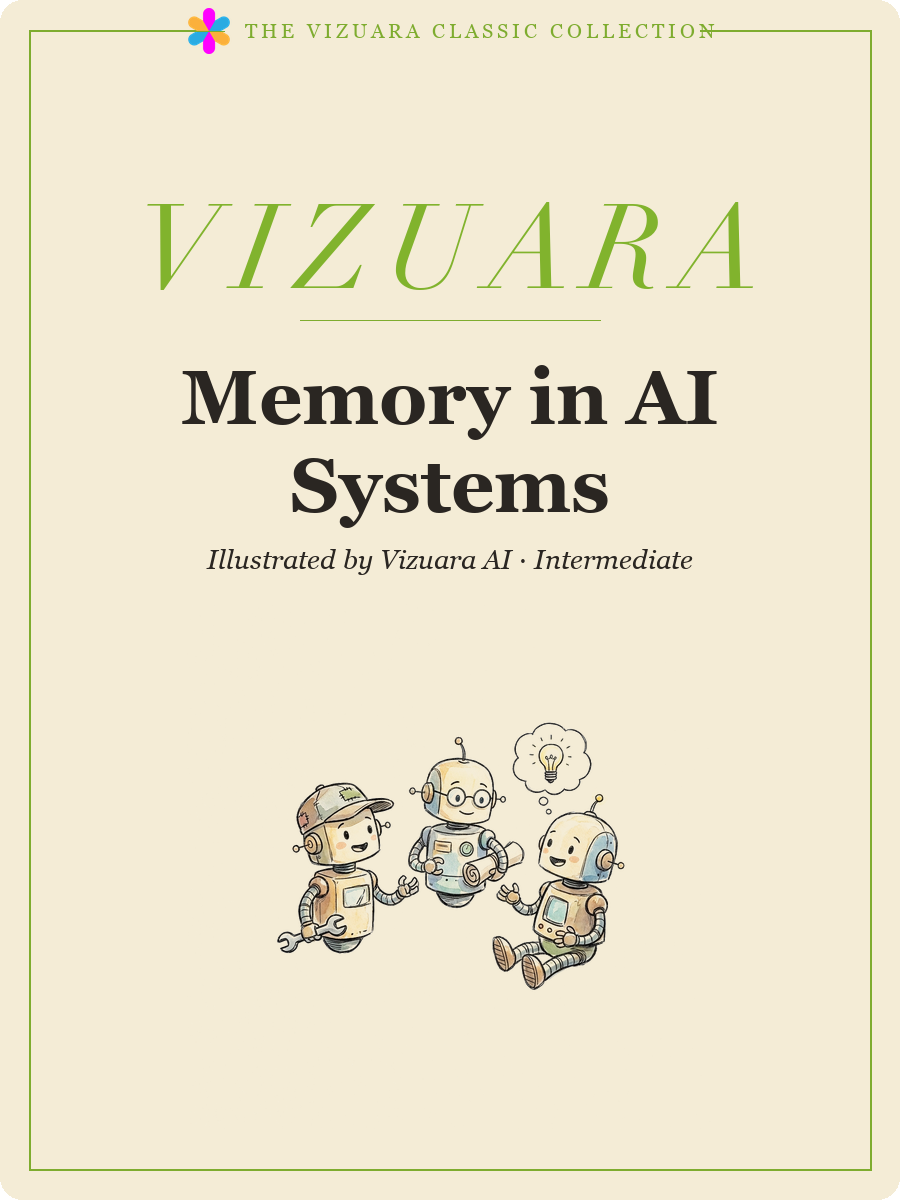 Memory in AI Systems