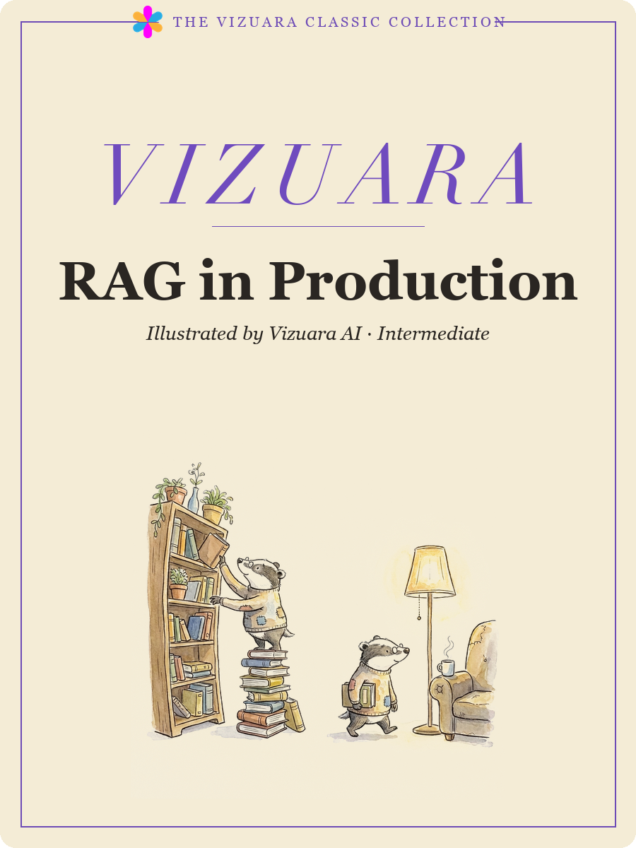 RAG in Production