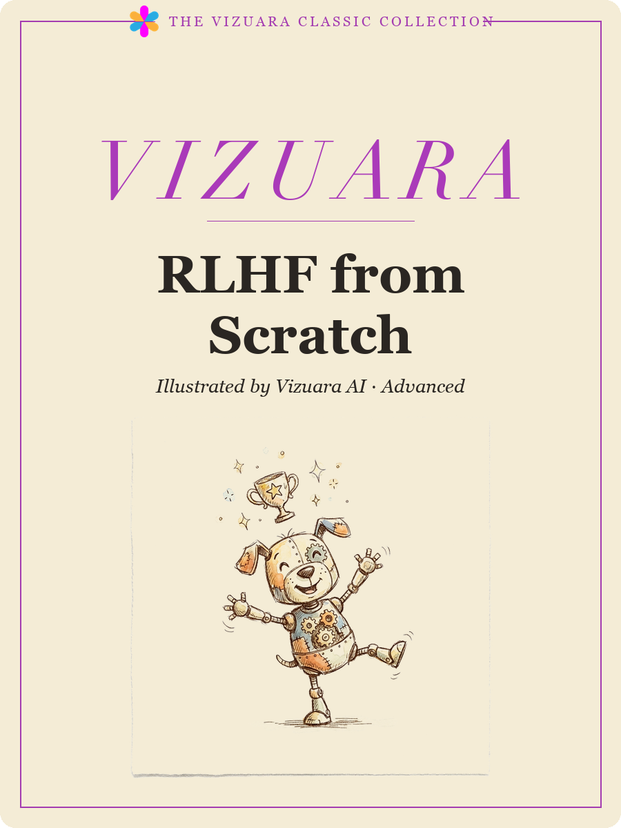 RLHF from Scratch