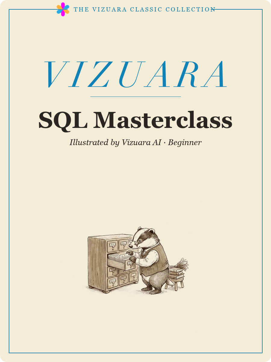 SQL Masterclass